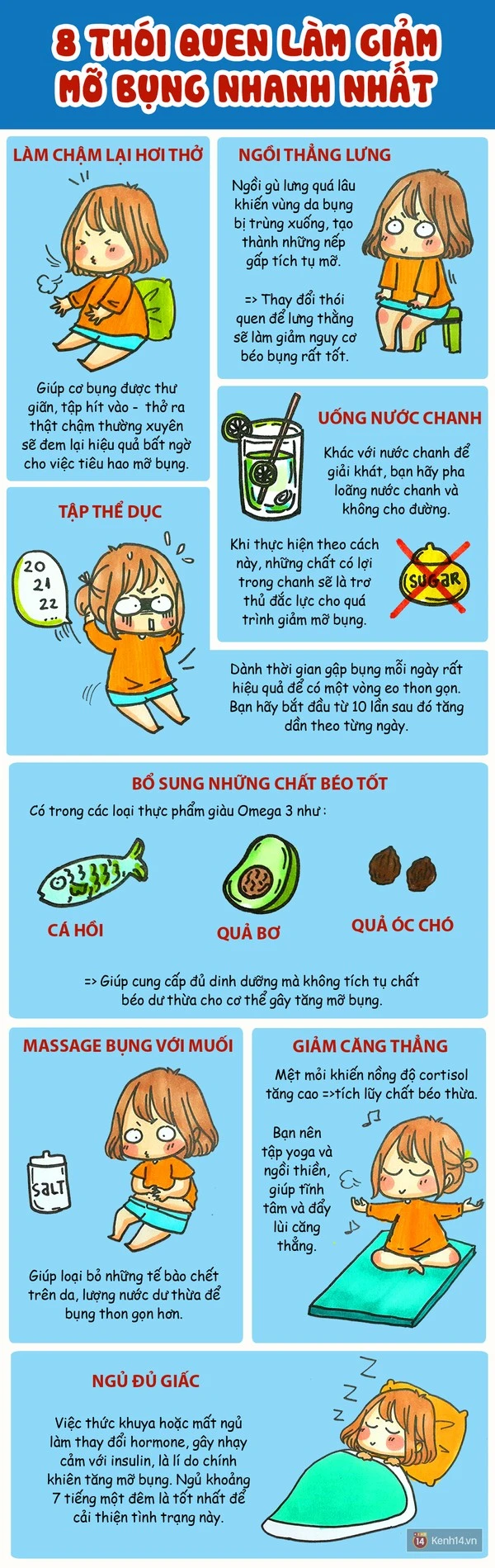 8 bí kíp tuyệt hay giúp bạn giảm mỡ bụng mà không tốn sức