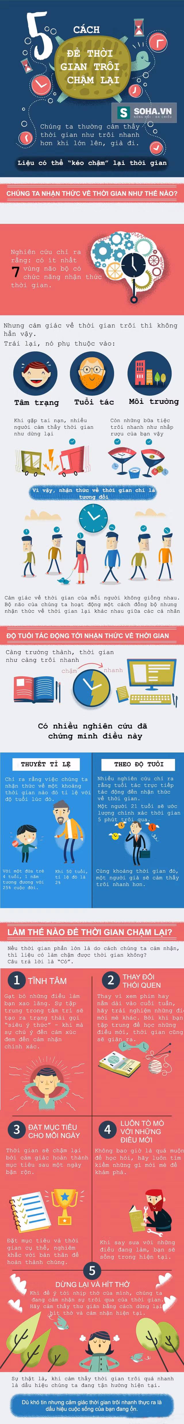 5 cách để thời gian trôi chậm lại ảnh 1
