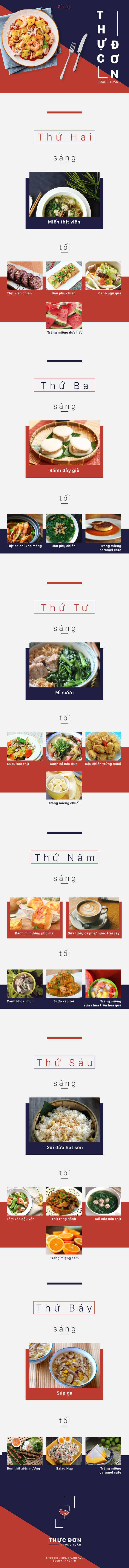 Thực đơn Thực đơn