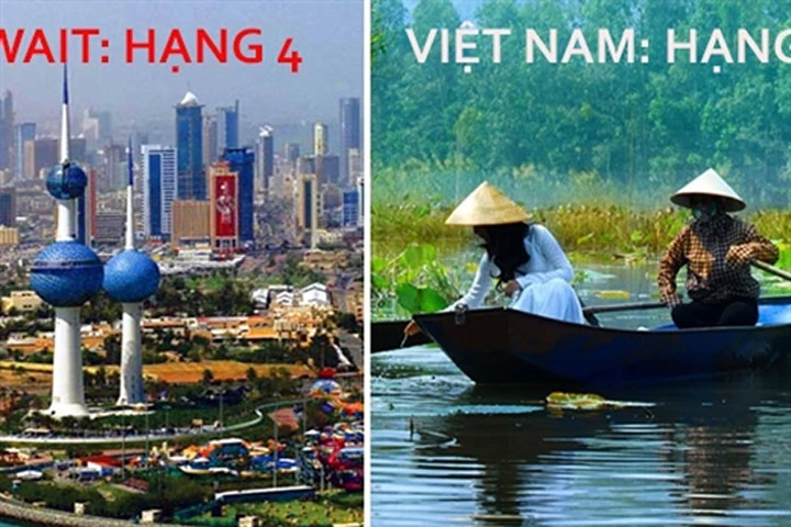 Top 5 quốc gia có nhiều người dân béo và gầy nhất