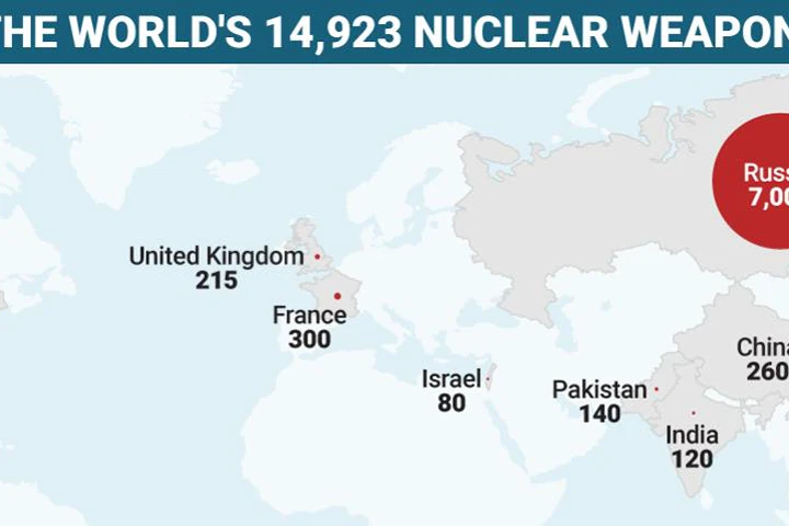 14.923 vũ khí hạt nhân đang ở những đâu trên thế giới?
