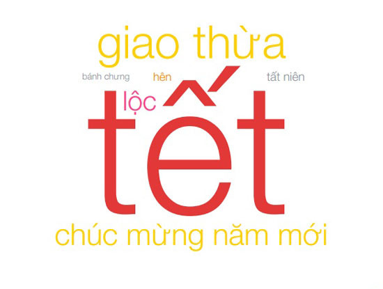 7 từ khóa phổ biến trong dịp Tết được Facebook thống kê.