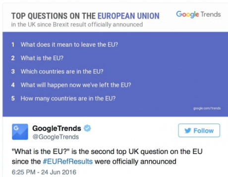 Nhiều người Anh vẫn chưa hiểu Brexit nghĩa là gì - Ảnh 1 Nhieu nguoi Anh van chua hieu Brexit nghia la gi - Anh 1