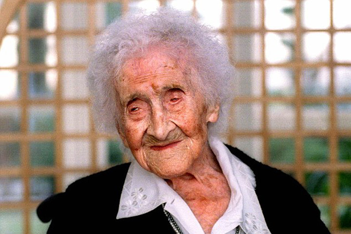 Giới hạn tuổi thọ của con người là bao nhiêu năm?