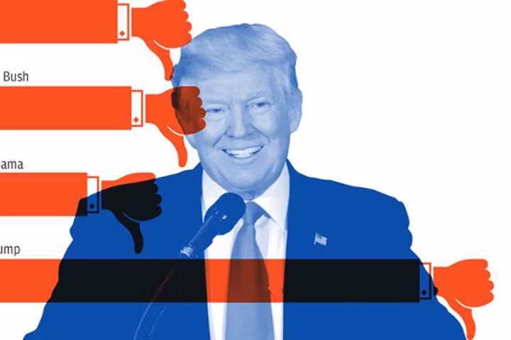 Tổng thống Trump phá kỷ lục bị phản đối trong thời gian ngắn nhất