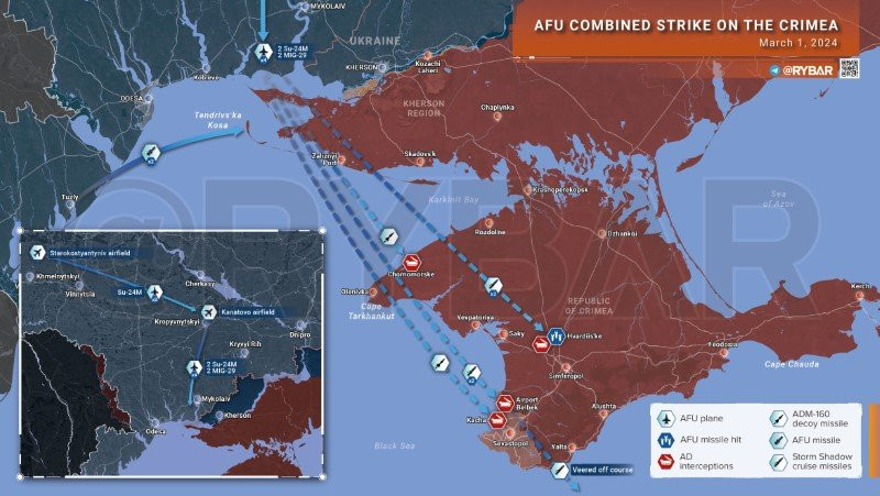 Hướng tập kích tên lửa nhằm vào bán đảo Crimea ngày 1/3. (Ảnh: Rybar) Hướng tập kích tên lửa nhằm vào bán đảo Crimea ngày 1/3. (Ảnh: Rybar)
