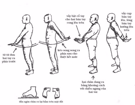 Bac si vay tay dich can kinh chua ung thu di can: Bi quyet 4 chu T va 5 loai thuoc moi - Anh 3