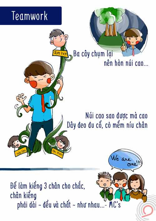 Bộ ảnh ý nghĩa về triết lý sống nhân ngày Quốc tế Lao động ảnh 6 Bộ ảnh ý nghĩa về triết lý sống nhân ngày Quốc tế Lao động - 6