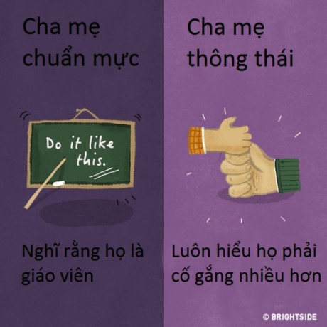 11 khác biệt giữa cha mẹ chuẩn mực và cha mẹ thông thái - Ảnh 9 11 khac biet giua cha me chuan muc va cha me thong thai - Anh 9