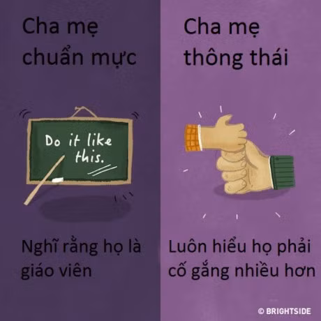 11 khac biet giua cha me chuan muc va cha me thong thai - Anh 9