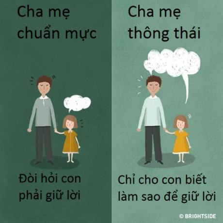 11 khác biệt giữa cha mẹ chuẩn mực và cha mẹ thông thái - Ảnh 11 11 khac biet giua cha me chuan muc va cha me thong thai - Anh 11