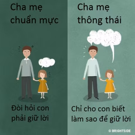 11 khac biet giua cha me chuan muc va cha me thong thai - Anh 11