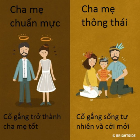 11 khác biệt giữa cha mẹ chuẩn mực và cha mẹ thông thái - Ảnh 8 11 khac biet giua cha me chuan muc va cha me thong thai - Anh 8