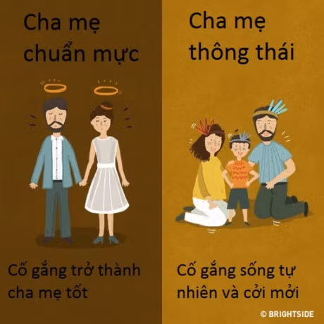 11 khac biet giua cha me chuan muc va cha me thong thai - Anh 8