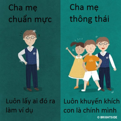 11 khác biệt giữa cha mẹ chuẩn mực và cha mẹ thông thái - Ảnh 5 11 khac biet giua cha me chuan muc va cha me thong thai - Anh 5