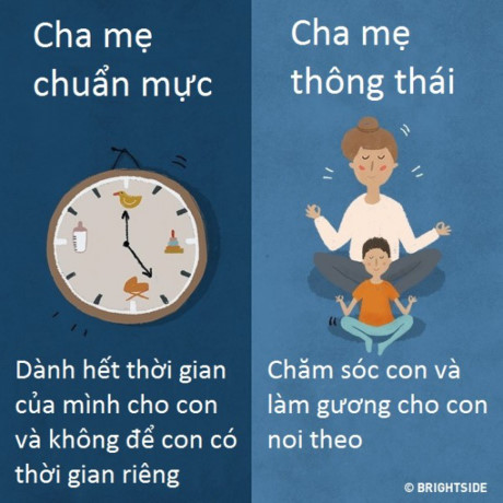 11 khác biệt giữa cha mẹ chuẩn mực và cha mẹ thông thái - Ảnh 1 11 khac biet giua cha me chuan muc va cha me thong thai - Anh 1