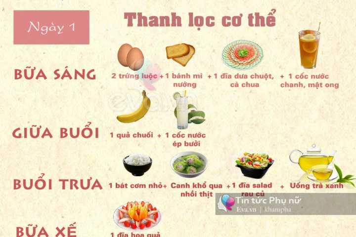 Ngày đầu tiên thực hiện thực đơn giảm cân