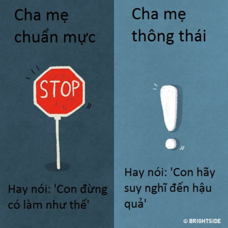 11 khác biệt giữa cha mẹ chuẩn mực và cha mẹ thông thái - Ảnh 7 11 khac biet giua cha me chuan muc va cha me thong thai - Anh 7