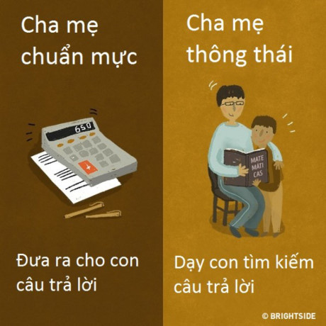 11 khác biệt giữa cha mẹ chuẩn mực và cha mẹ thông thái - Ảnh 3 11 khac biet giua cha me chuan muc va cha me thong thai - Anh 3