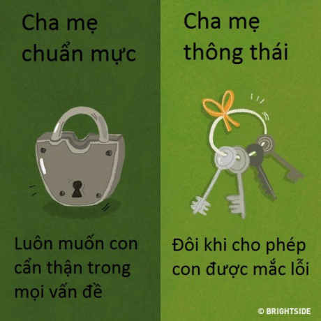 11 khác biệt giữa cha mẹ chuẩn mực và cha mẹ thông thái - Ảnh 6 11 khac biet giua cha me chuan muc va cha me thong thai - Anh 6