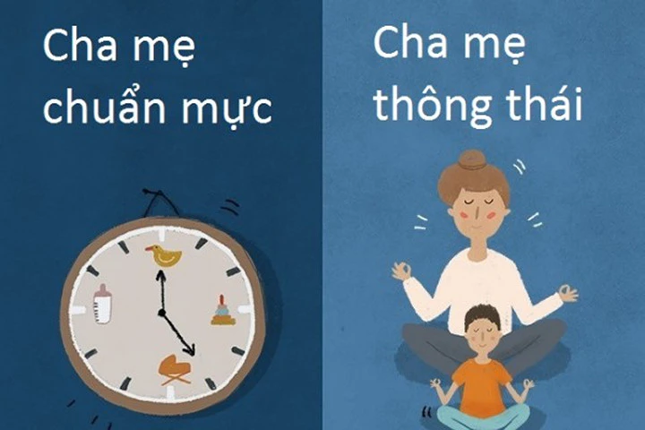 11 khác biệt giữa cha mẹ chuẩn mực và cha mẹ thông thái