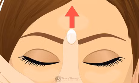 Dieu ky dieu gi se xay ra neu ban massage diem nay tren tran? - Anh 2