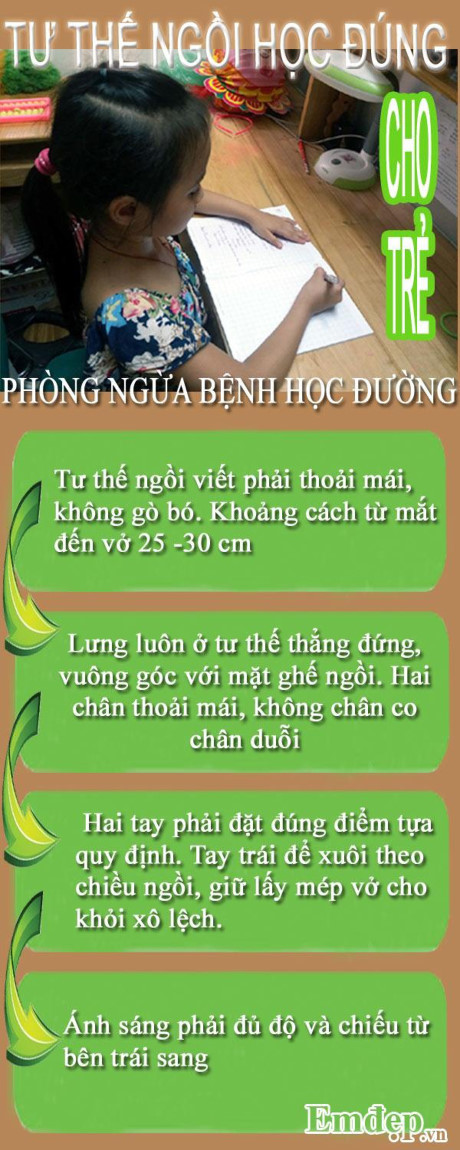Tư thế ngồi học đúng cho trẻ để phòng bệnh học đường - Ảnh 1 Tu the ngoi hoc dung cho tre de phong benh hoc duong - Anh 1