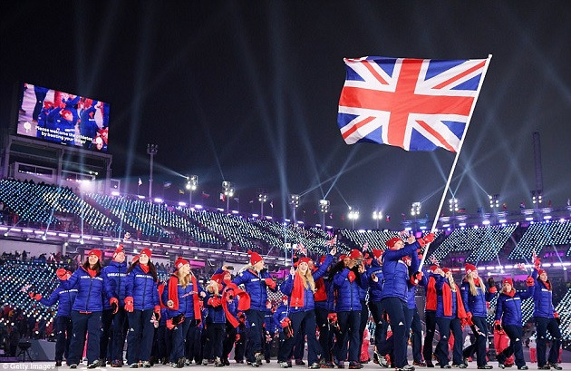 Đoàn vận động viên Mỹ