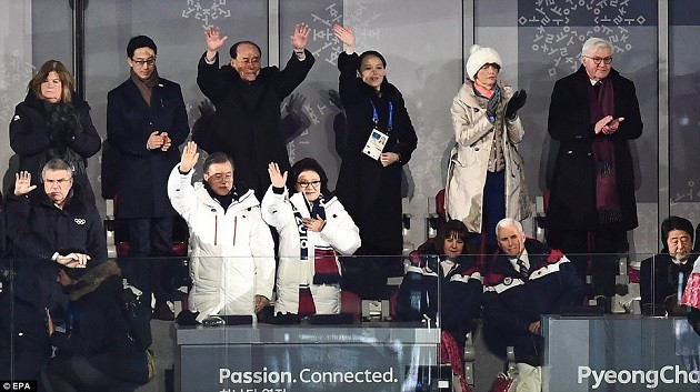 Vợ chồng Tổng thống Hàn Quốc (áo trắng), vợ chồng Phó Tổng thống Mỹ (áo màu sẫm) và em gái nhà lãnh đạo Kim Jong Un (đứng giữa phía sau)