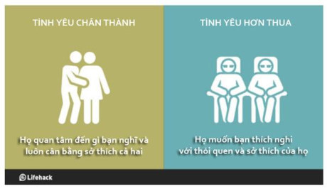 Bạn sẽ thấy rằng hơn thua trong tình yêu là thứ cần được loại trừ - Ảnh 3 Ban se thay rang hon thua trong tinh yeu la thu can duoc loai tru - Anh 3