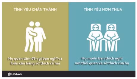 Ban se thay rang hon thua trong tinh yeu la thu can duoc loai tru - Anh 3