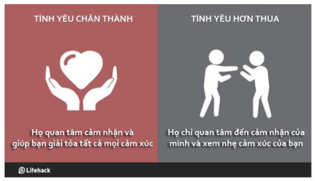 Bạn sẽ thấy rằng hơn thua trong tình yêu là thứ cần được loại trừ - Ảnh 6 Ban se thay rang hon thua trong tinh yeu la thu can duoc loai tru - Anh 6