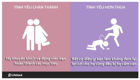 Bạn sẽ thấy rằng hơn thua trong tình yêu là thứ cần được loại trừ - Ảnh 4 Ban se thay rang hon thua trong tinh yeu la thu can duoc loai tru - Anh 4