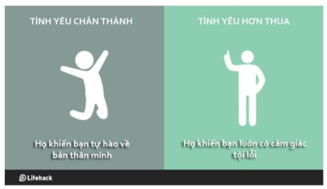 Bạn sẽ thấy rằng hơn thua trong tình yêu là thứ cần được loại trừ - Ảnh 2 Ban se thay rang hon thua trong tinh yeu la thu can duoc loai tru - Anh 2