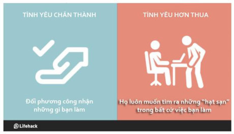 Bạn sẽ thấy rằng hơn thua trong tình yêu là thứ cần được loại trừ - Ảnh 1 Ban se thay rang hon thua trong tinh yeu la thu can duoc loai tru - Anh 1