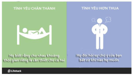 Bạn sẽ thấy rằng hơn thua trong tình yêu là thứ cần được loại trừ - Ảnh 5 Ban se thay rang hon thua trong tinh yeu la thu can duoc loai tru - Anh 5