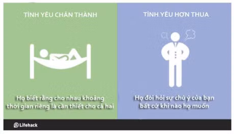 Ban se thay rang hon thua trong tinh yeu la thu can duoc loai tru - Anh 5