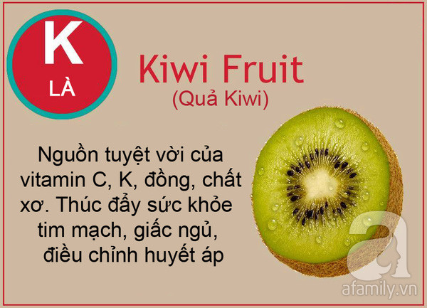 tac dung cua cac loai qua tu a den z tac dung cua cac loai qua tu a den z