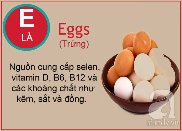 tac dung cua cac loai qua tu a den z tac dung cua cac loai qua tu a den z