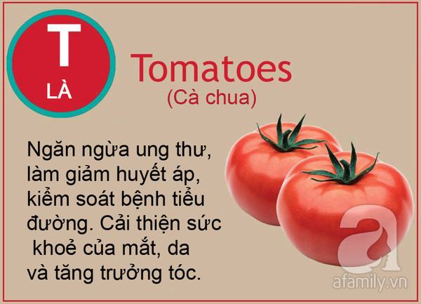 thuc pham tu a den z thuc pham tu a den z