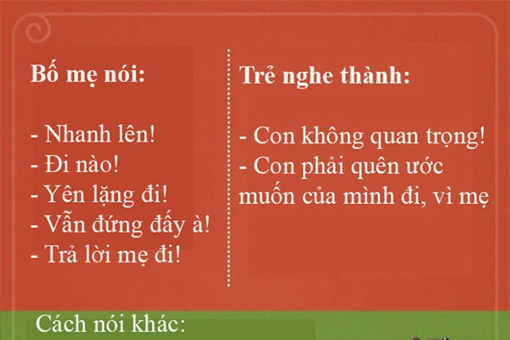 Tác động đáng sợ từ các câu bố mẹ thường nói với con