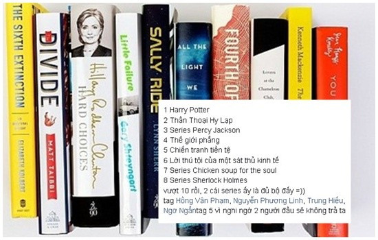 trào lưu, giới trẻ, 2014