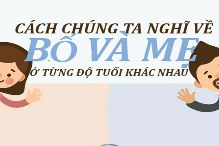 Bộ tranh: Hãy nói "Cám ơn bố mẹ" khi còn có thể!