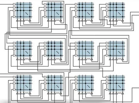 Loại chip máy tính đầu tiên lấy cảm hứng từ bộ não người, dự kiến sẽ trình làng trong năm nay. Ảnh: IBM