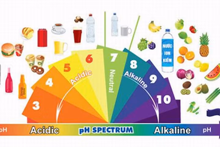 Lý do người Nhật uống nước ion kiềm giàu Hydro hàng ngày
