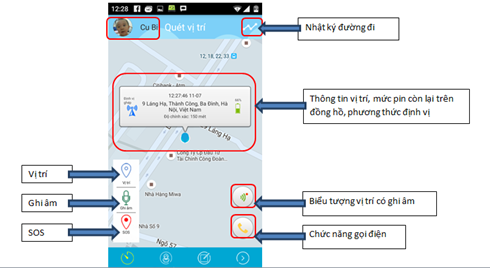 viettel gioi thieu dong ho thong minh kiddy de quan ly tre em hinh 1