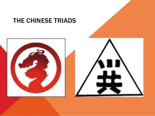 Hội Tam Hoàng – Thế lực bí ẩn ám ảnh người Trung Quốc