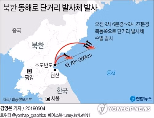 Tên lửa Triều Tiên phóng sáng nay có tầm xa từ 70 đến 200km