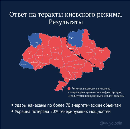 Bản đồ ông Volodin đưa ra cho thấy 70 cơ sở hạ tầng năng lượng của Ukraine bị tấn công. Bản đồ ông Volodin đưa ra cho thấy 70 cơ sở hạ tầng năng lượng của Ukraine bị tấn công.