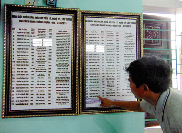 Ngôi làng hiếu học với hàng trăm tiến sĩ nhà giáo